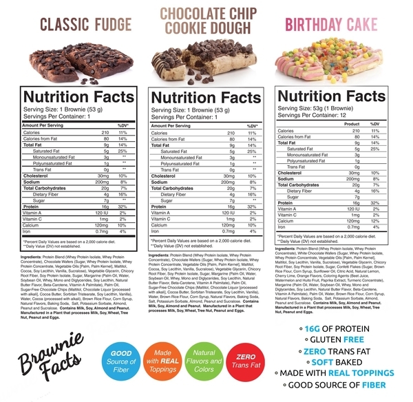RSP Protein Brownies - Birthday Cake - 2