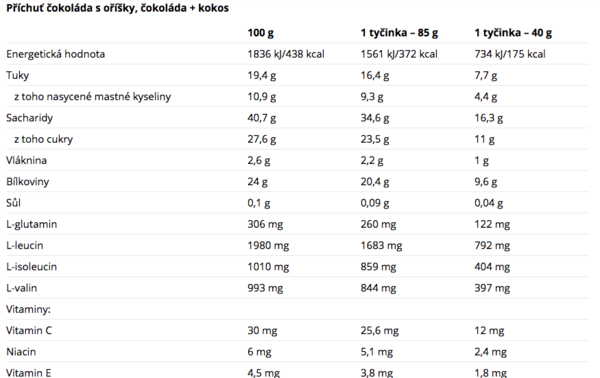 Nutrend Excelent Protein Bar Čokoláda S Kokosem - 2