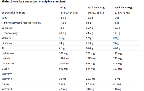 Nutrend Excelent Protein Bar Marcipán S Mandlemi 40g - 2