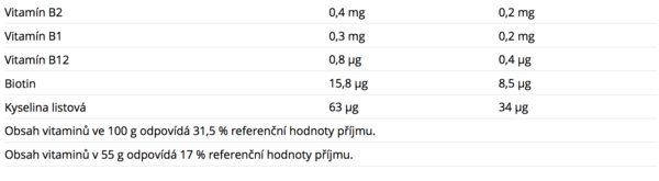 Nutrend Protein Bar Mandlová - 3