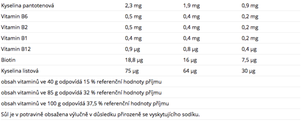 Nutrend Excelent Protein Bar Vanilka S Ananasem 40g - 3